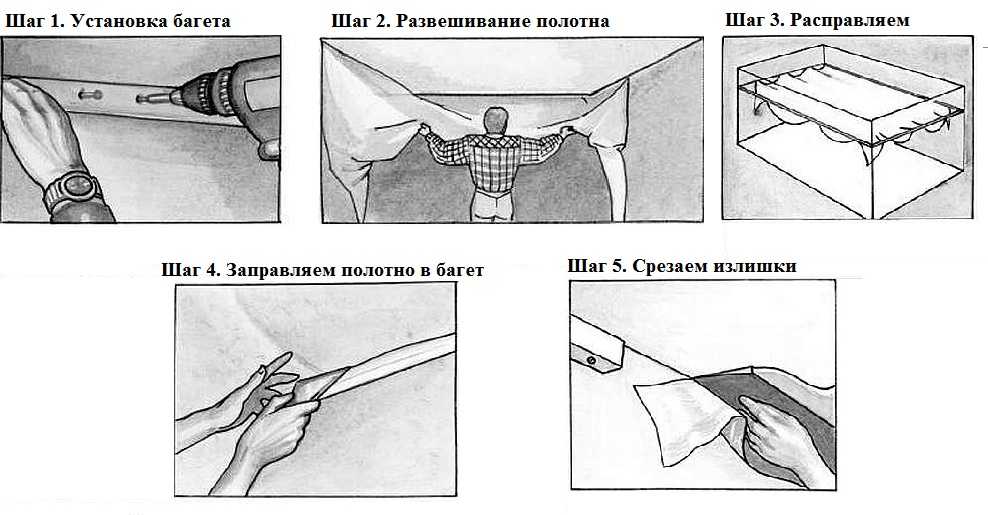 Натяжной потолок своими руками - подробная инструкция по установке