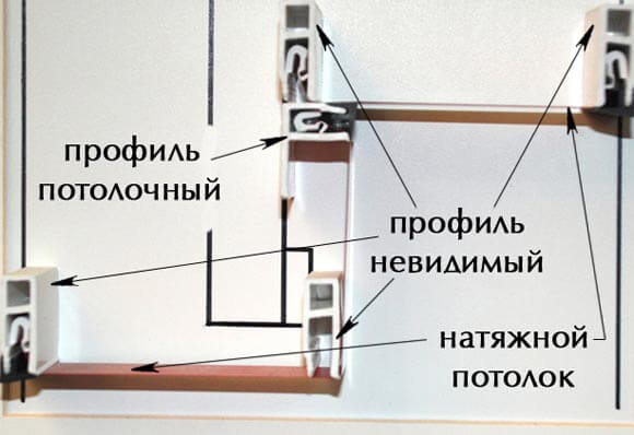 двухуровневый профиль натяжного потолка