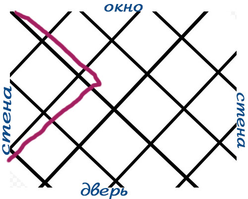 Как клеить потолочную плитку на неровные потолки
