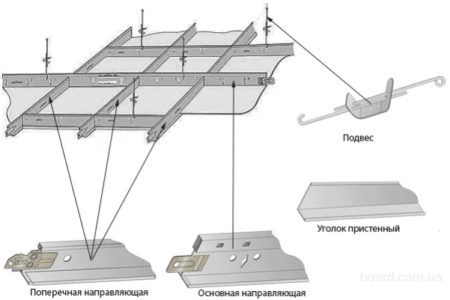 Прелюдия