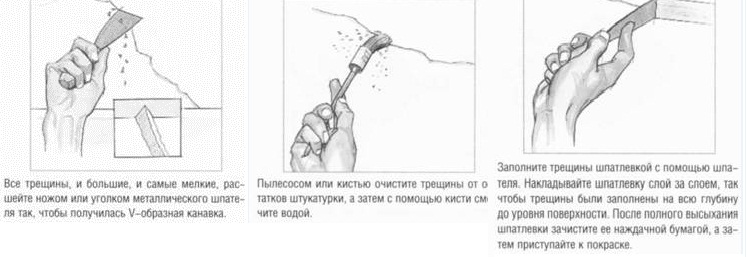 Ремонт трещин в потолке