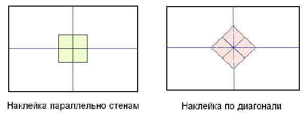 Варианты поклейки потолочной плитки