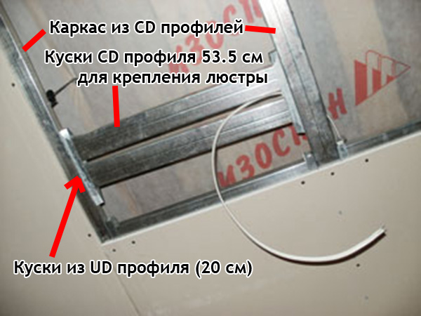 Прикрепите люстру к подвесному потолку
