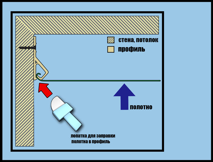 Система зажимов