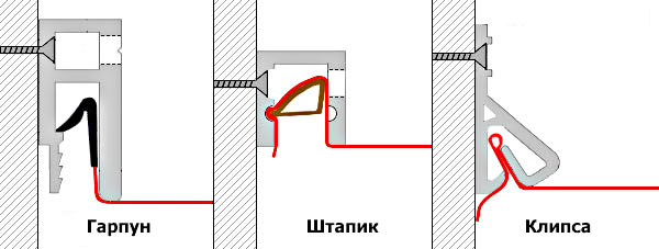 Комплектующие для натяжных потолков: виды (11 фото)