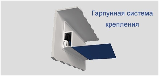 Типы гарпунных застежек