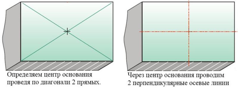 Установка люстры на натяжной потолок