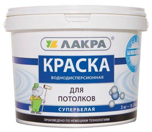 Матовый лакированный потолок