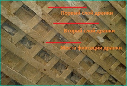 Мальта