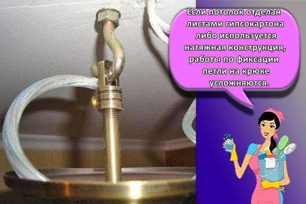 Если потолок отделан листами гипсокартона или используется натяжная конструкция, работа по закреплению кольца на крючок усложняется.