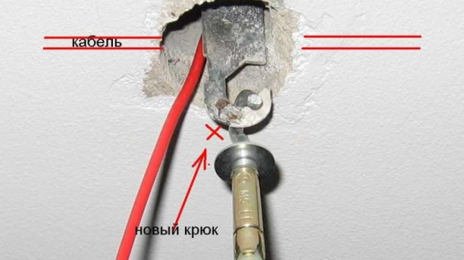 Как повесить люстру на бетонный потолок, варианты и особенности