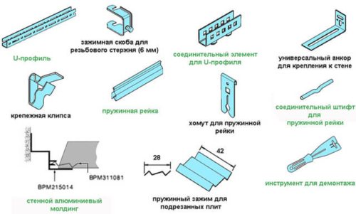 Подвес для потолка и элементы каркаса Армстронг