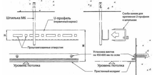 Подвес для потолка и элементы каркаса Армстронг